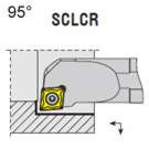SCLCR/L