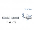 INSIZE Mätspetsar (mejsel 60°)