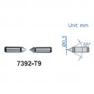INSIZE Mätspetsar (kona 55°)
