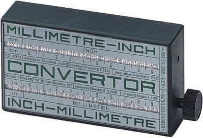 CONVERTOR Omvandlingstabell för mm/tum