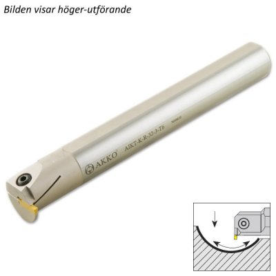AKKO Inv. spårstål för MGMN 3 mm skaft 20 mm (T=6 mm)