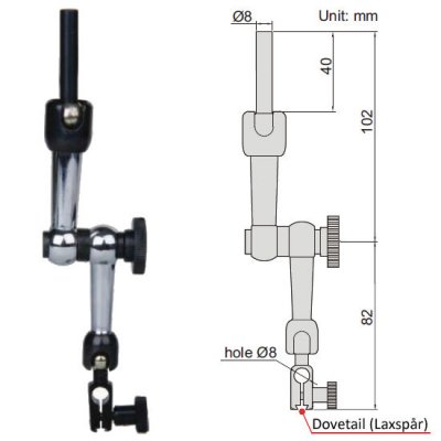 INSIZE Hållare för vippindikator