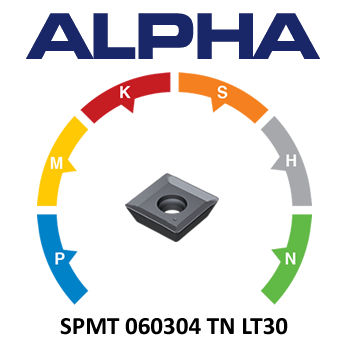 LAMINA ALPHA SPMT 060304 TN, LT30 (10 st)