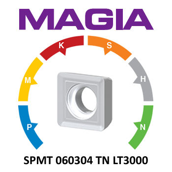 LAMINA MAGIA SPMT 060304 TN, LT3000 (10 st)