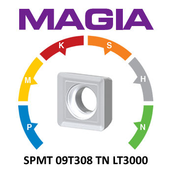 LAMINA MAGIA SPMT 09T308 TN, LT3000 (10 st)