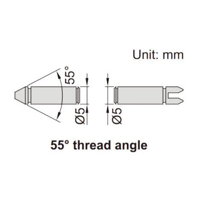 INSIZE Mätspetsar för invändig gänga (55°), 4.5-3.5TPI