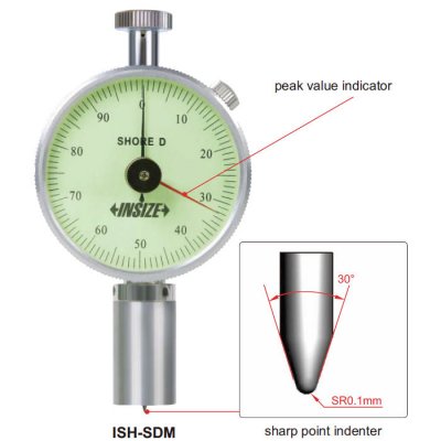 INSIZE Analog Shore D Durometer 20-90HD