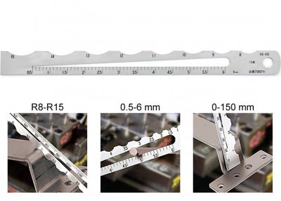 Japansk Diameter och radiemall R8-R15