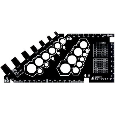 Mall för skruv och mutter (UNC och UNF)